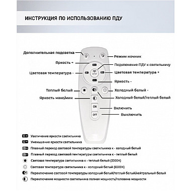 Потолочная люстра Fumane WD7501/6C-WT-CR-RGB