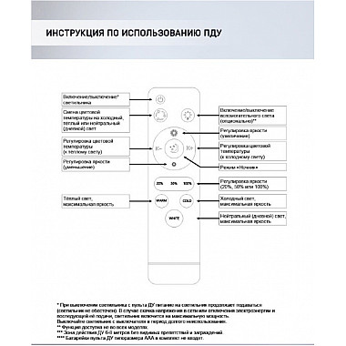 Потолочная люстра Dzhena SF5050/16C-WT-RGB