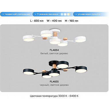 Потолочная люстра Comfort FL4834